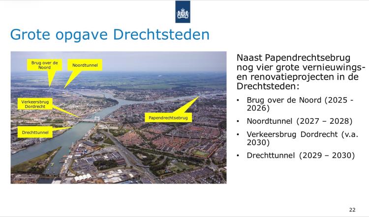 Drechtsteden hebben te maken met vijf grote plannen van Rijkswaterstaat